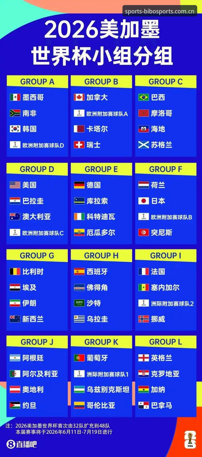 必博体育极致竞技 深度揭秘:2026世界杯观赛危机背后的签证困局与地缘博弈