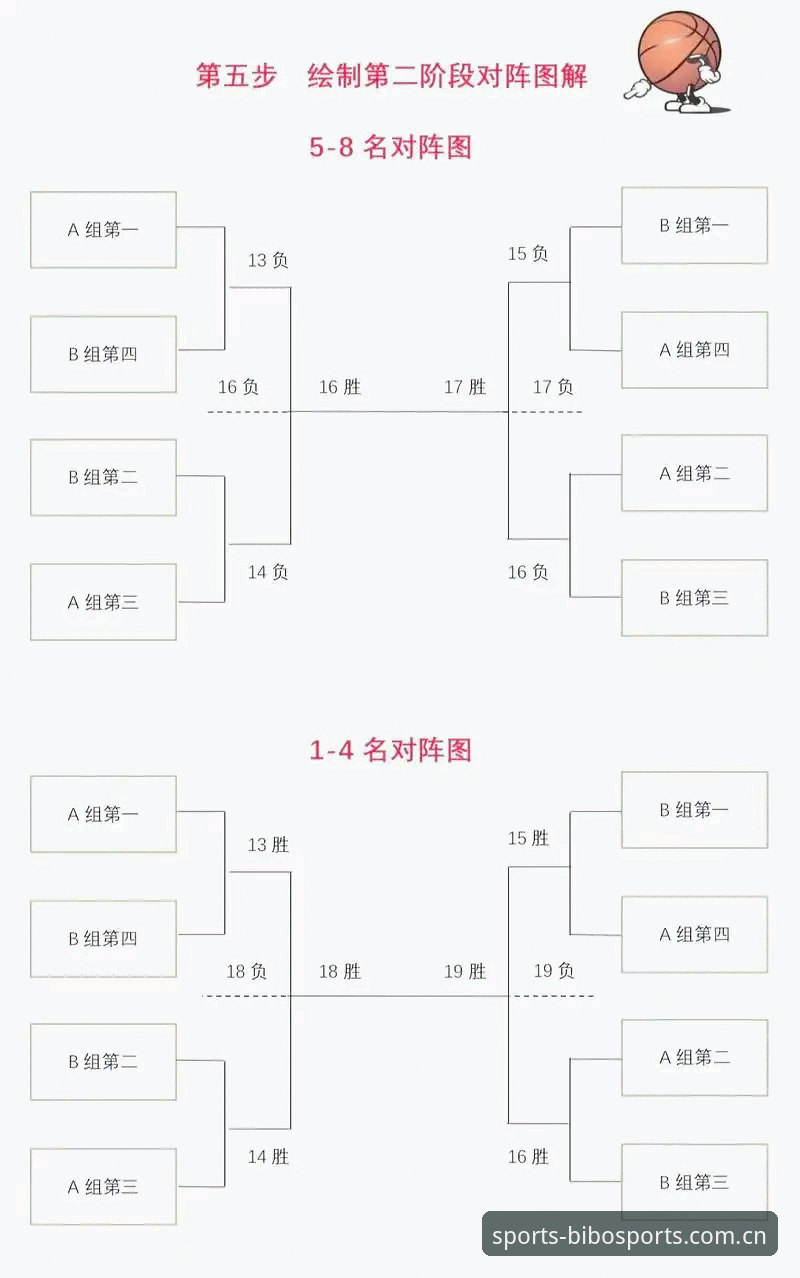 必博体育海量赛程使用教程：从安装到流畅观赛的完整操作指南