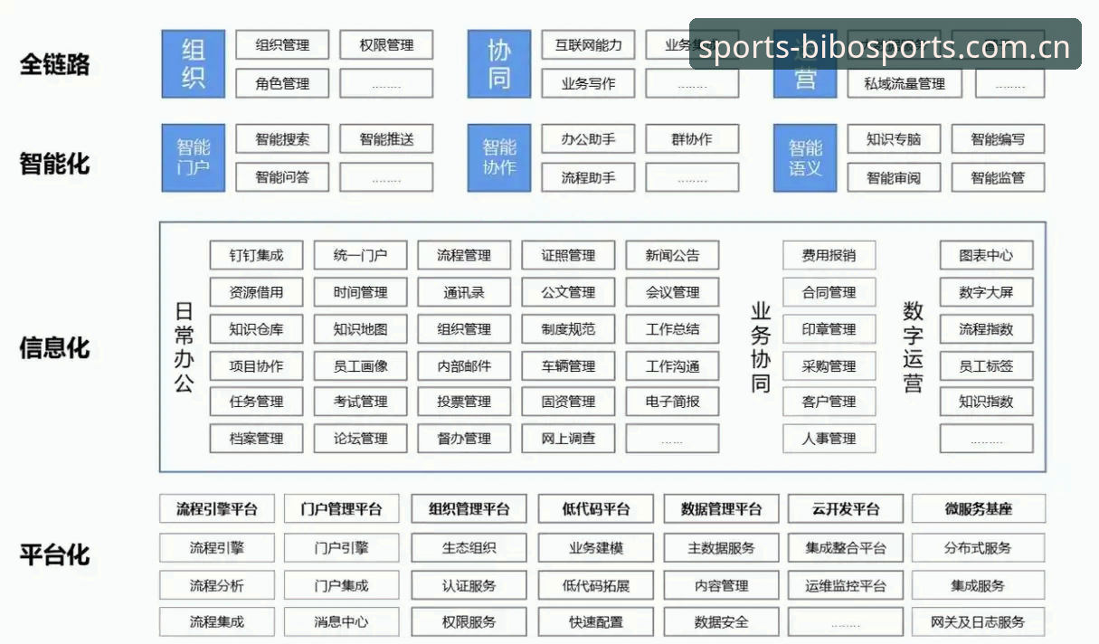 X2B9竞技平台 X2B9竞技平台技术深度分析:从架构设计到实战体验全面解析